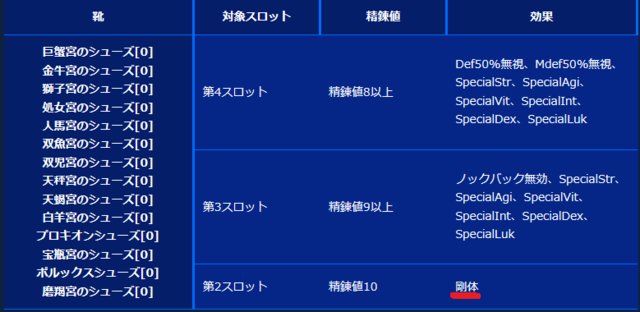 ラビリンスエンチャント靴.png