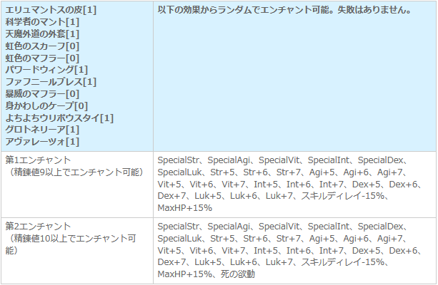 肩のエンチャント.png